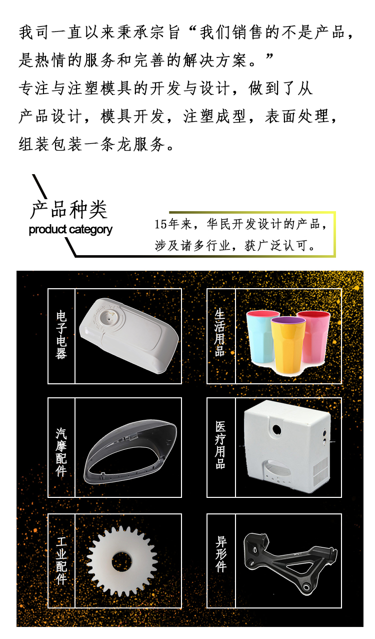 塑料注塑件加工有哪些工藝？