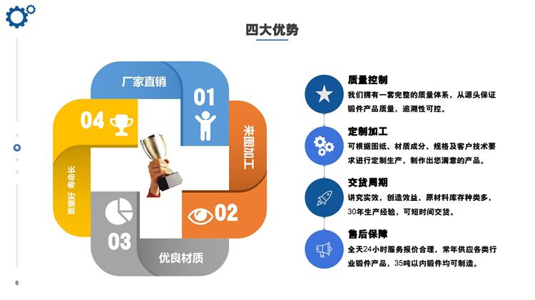 四大優勢